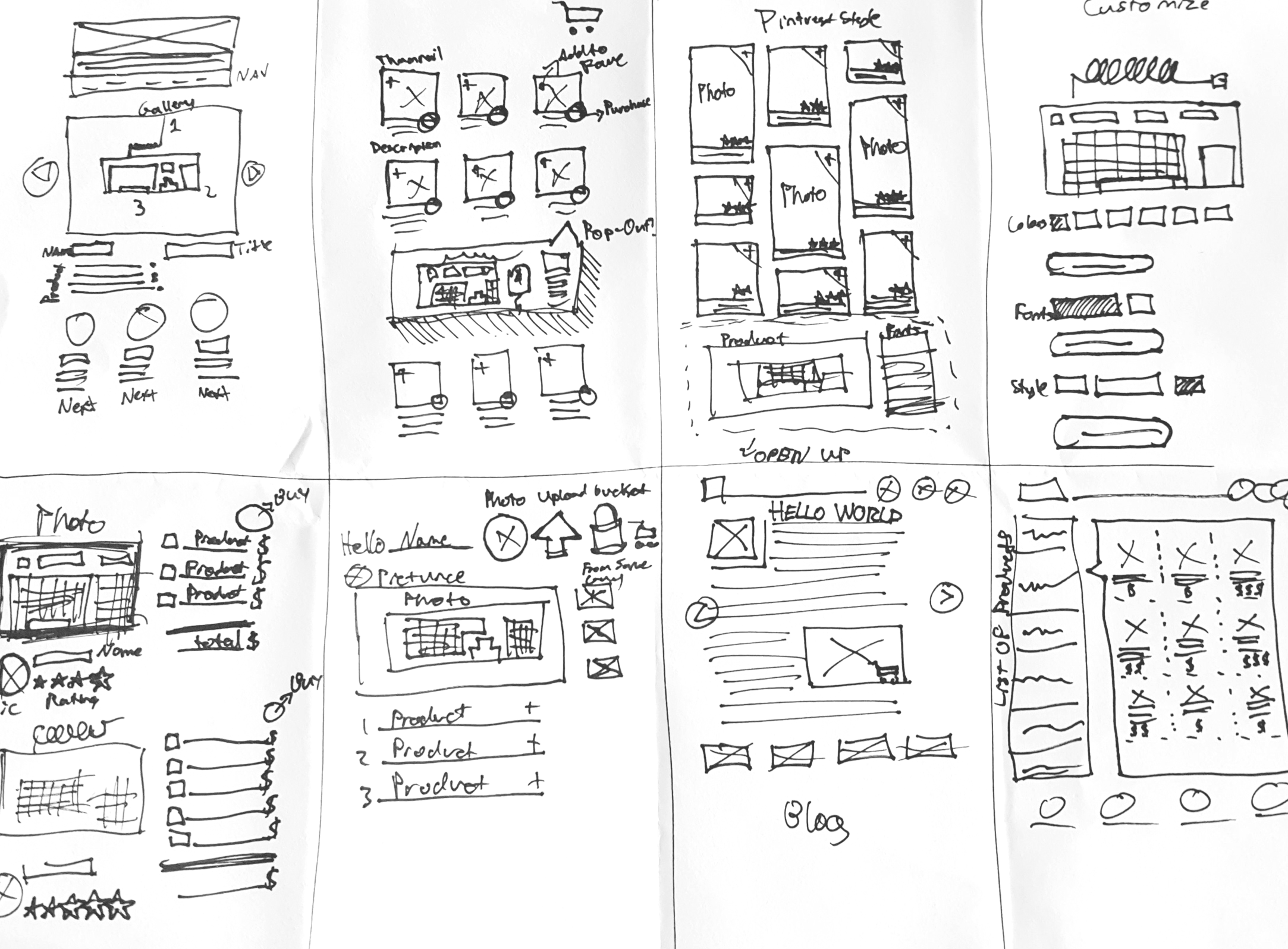 User Research Table