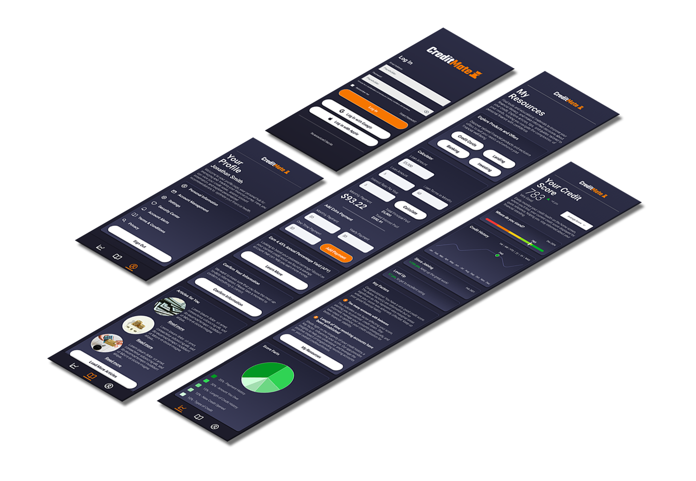 User Research Table