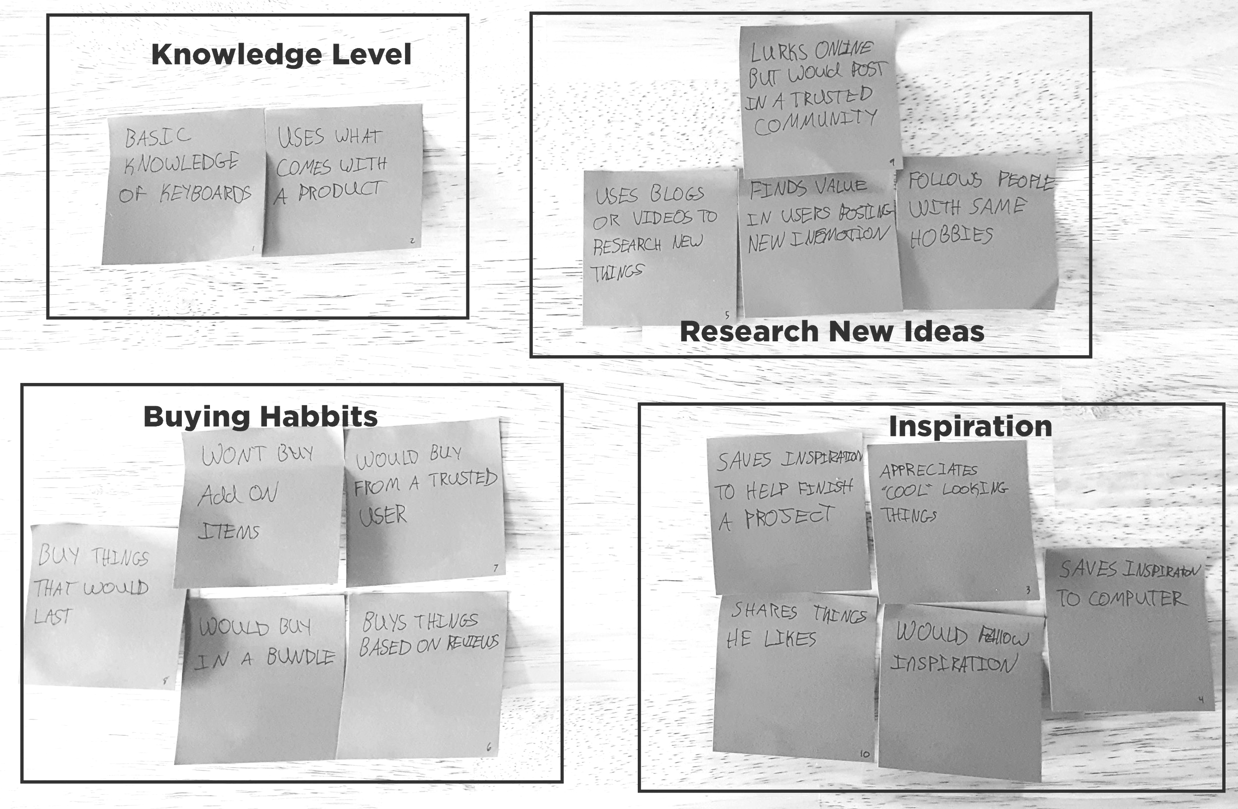 User Research Table